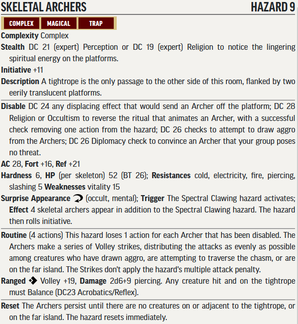 Skeletal Archers stats