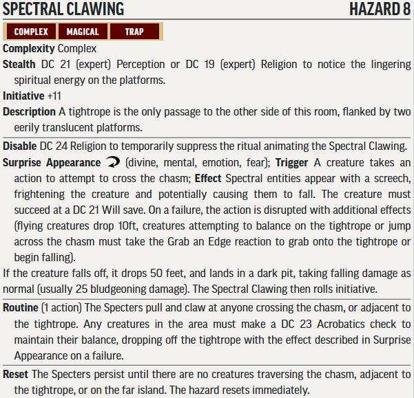 Spectral Clawing stats