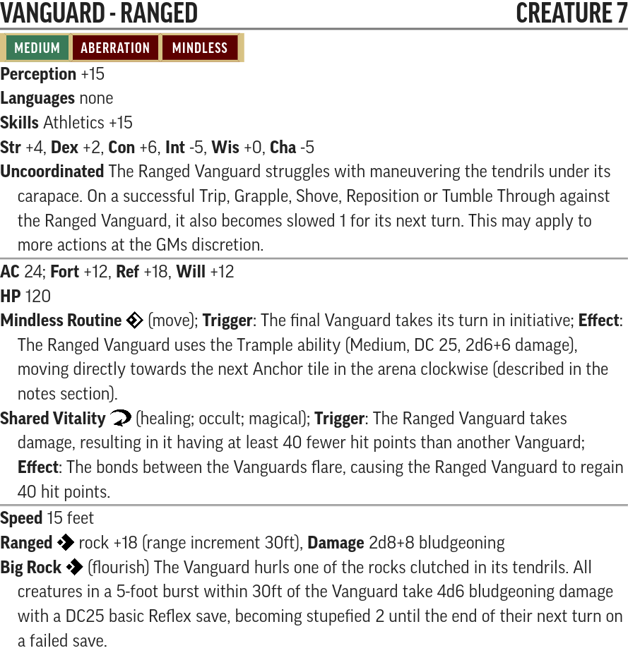 Ranged Vanguard stats